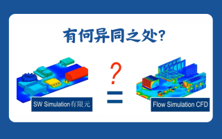 SOLIDWORKS Simulation与Flow热仿真分析有何异同？
